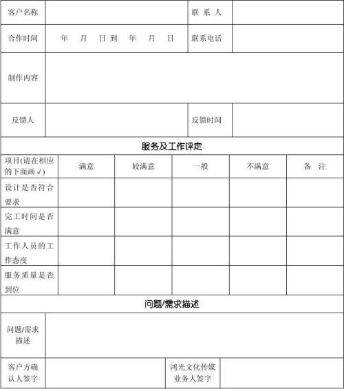 实创现代城客户反馈表